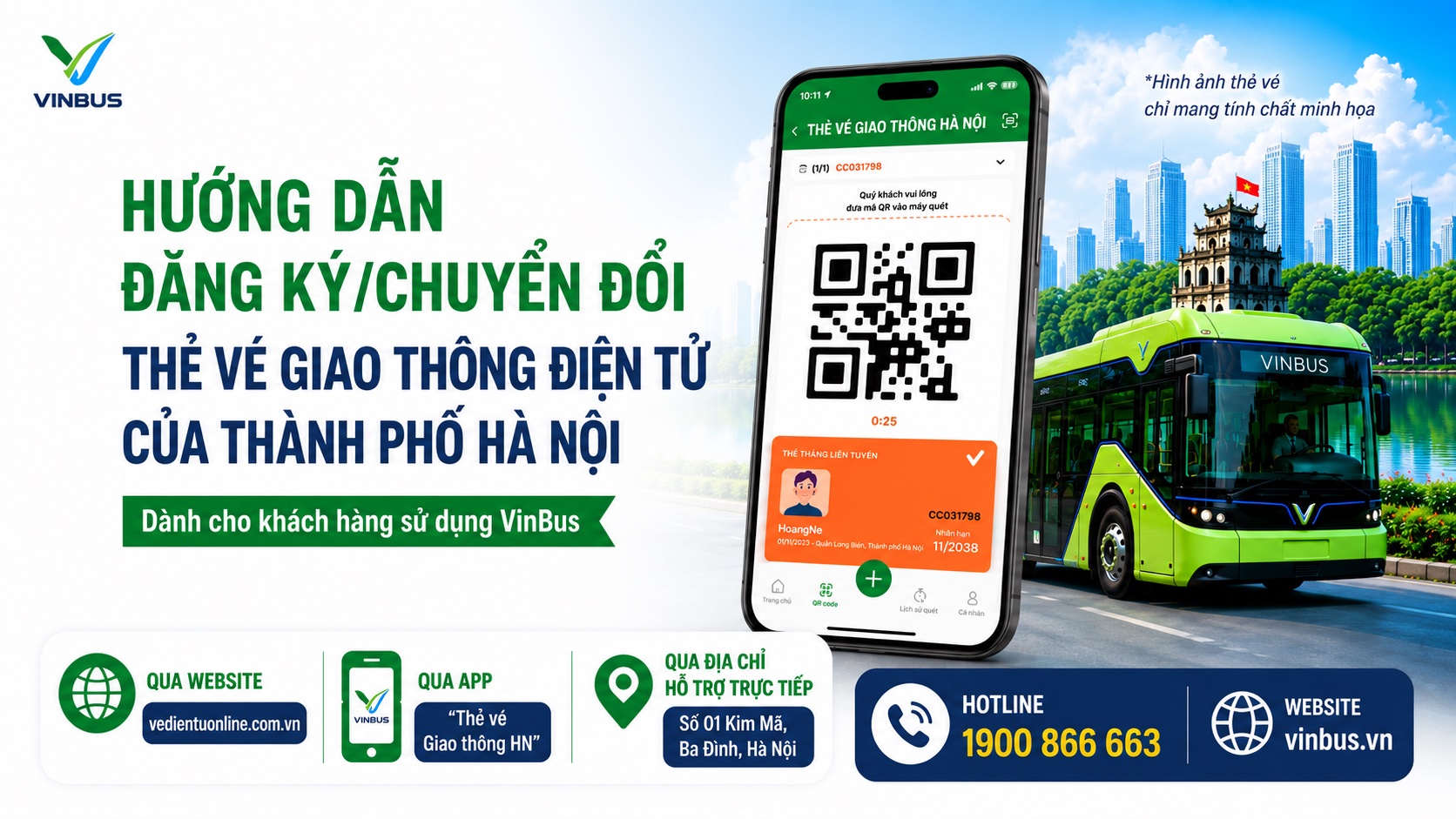 HƯỚNG DẪN ĐĂNG KÝ/CHUYỂN ĐỔI THẺ VÉ GIAO THÔNG ĐIỆN TỬ CỦA THÀNH PHỐ HÀ NỘI CHO KHÁCH HÀNG SỬ DỤNG VINBUS